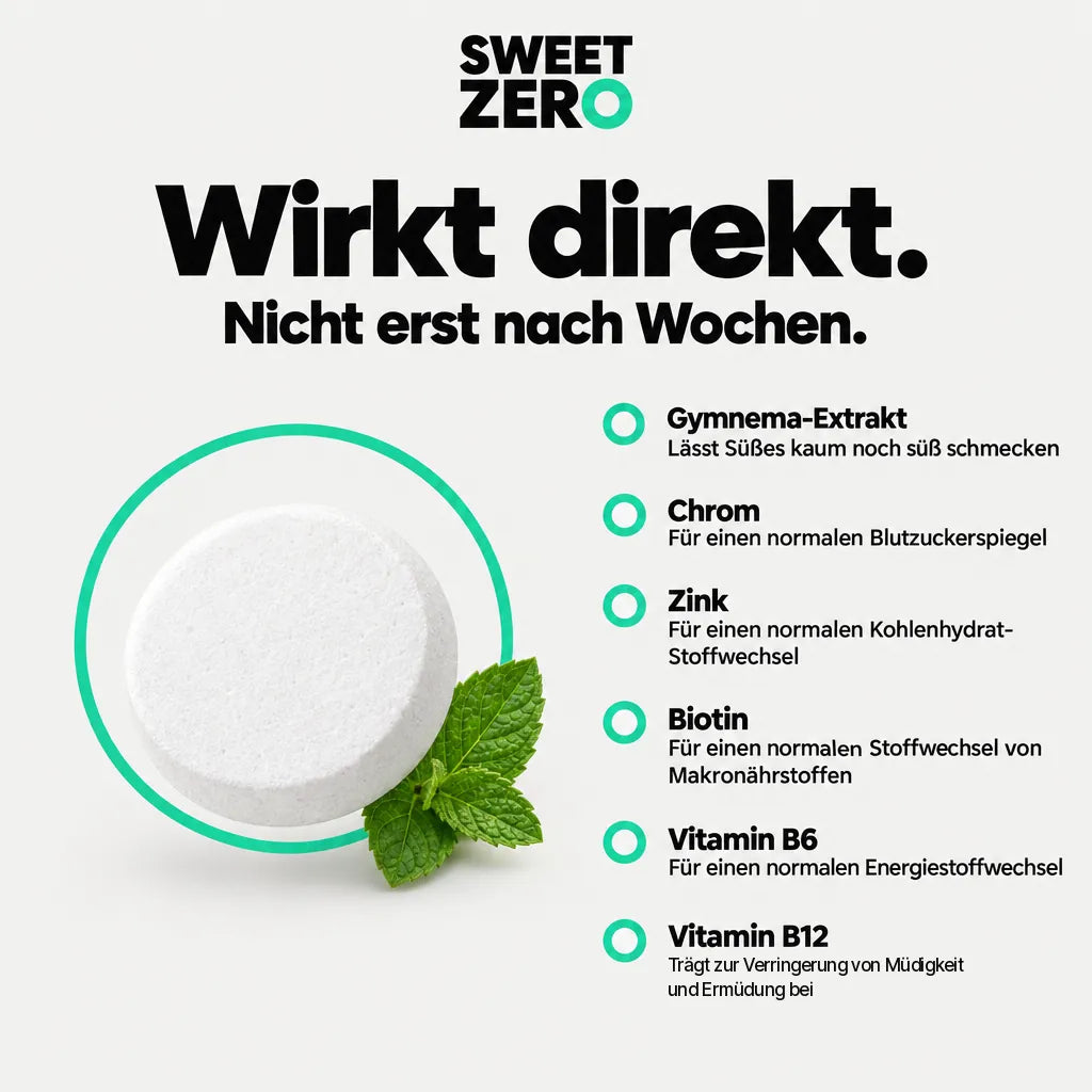 Inhaltsstoffe: Gymnema, Chrom, Zink, Biotin, Vitamin B6 und B12